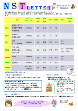 別食共通して変更できること   カロリーメイトゼリー   退院後も近くの商店で