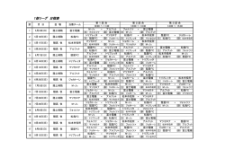 中信リーグ日程表