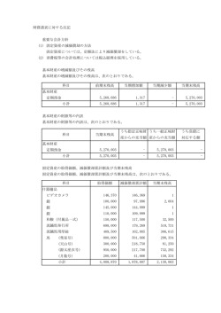 財務諸表に対する注記 （PDF： 129KB