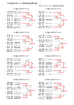 27年度全日本シニア選手権大会県予選