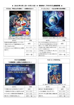 2015 年9月 1 日～9月30日 団体向け プラネタリウム番組詳細