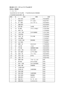 第34回リスタートタイムトライアルin味スタ 5000m【第6組