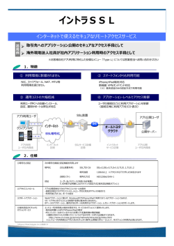 リーフレット