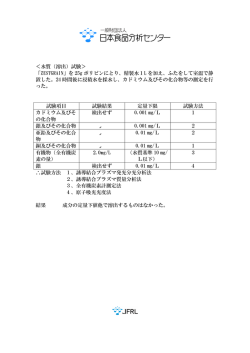 試験 - ZEST GRAIN
