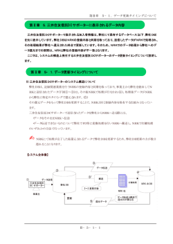 三井住友信託DCサポーターに表示されるデータ内容 第Ⅱ章 5&minus;1．