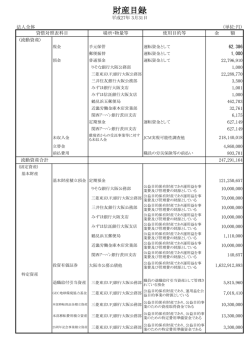 財産目録 - GEC