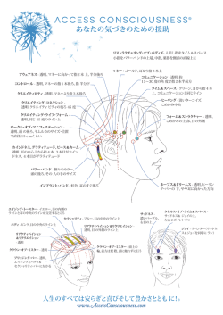 ポジションについての詳しい情報はコチラをクリック