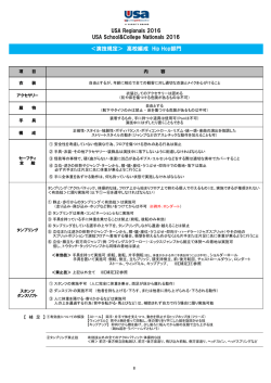 Hip Hop部門