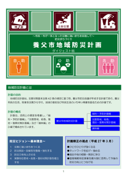 養父市地域防災計画 ダイジェスト版