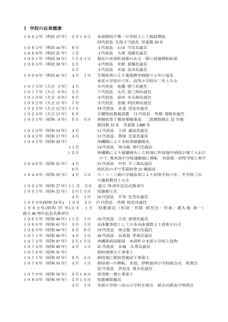 学校の沿革概要 2015年現在 - 本部小学校
