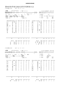 試合結果 - 宮城県高等学校野球連盟