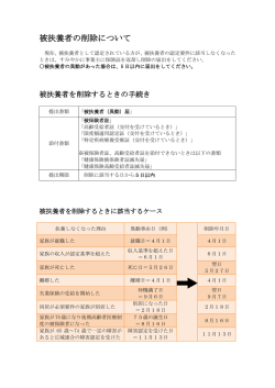 被扶養者の削除について