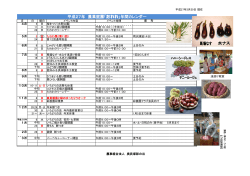 平成27年 農業庭園「たわわ」年間カレンダー