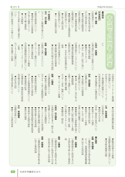 質問者・討論者[PDF.445KB]