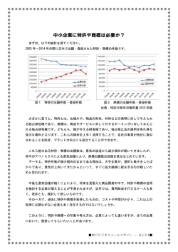 中小企業に特許や商標は必要か？