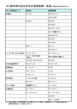 JFE建材株式会社所有の登録商標一覧表(※商標使用権の許諾を含む)