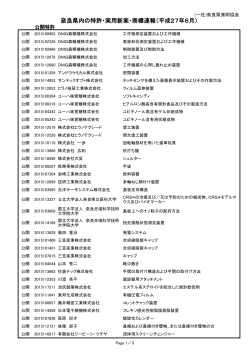 奈良県内の特許・実用新案・商標速報（平成27年6月）