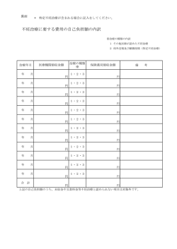 不妊治療に要する費用の自己負担額の内訳