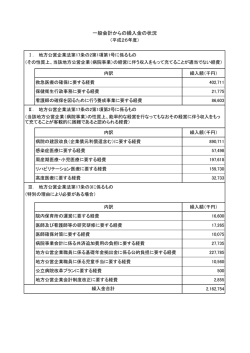 一般会計からの繰入金の状況（平成25年度） PDF：57KB