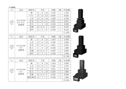 品名 部材名 切数 数 計切数 棹 9 9 24 1.944 1 1.944 スリン 15 15 4.5