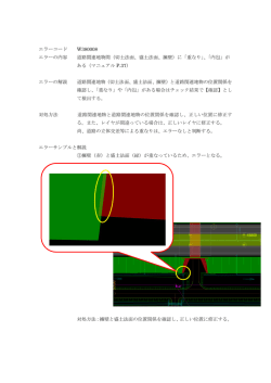 切土法面、盛土法面、擁壁 - 道路工事完成図等作成支援サイト