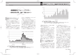特集 老健施設ビフォー・アフター～建物老朽化対策、改修・改築に向けて