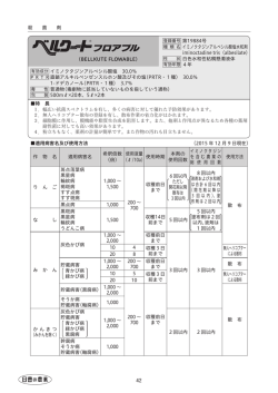 ベルクートフロアブル