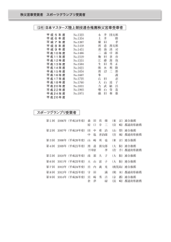 （公社）日本マスターズ陸上競技連合推薦秩父宮章受章者 スポーツ