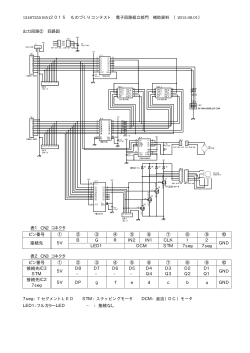 表1 CN2 コネクタ ピン番号 ① ② ③ ④ ⑤ ⑥ ⑦ ⑧ ⑨ ⑩ 接続先 5V B G