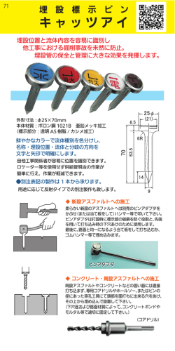 埋設管標示ピン「キャッツアイ」