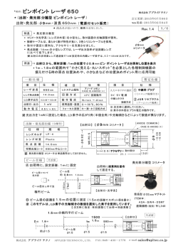 ピンポイントレーザ650