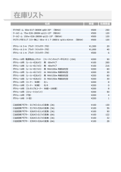 Duct rail inventory list 2015 9 16