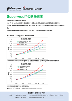 スーパーウール 熱伝導率 - 新日本サーマルセラミックス株式会社