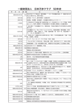 一般財団法人 日本万歩クラブ 50年史