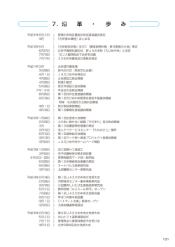 7.沿革・あゆみ - JAえひめ中央