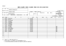 一般県道船木上福田線改良工事.