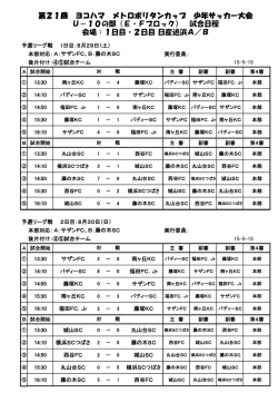 EF - 第21回 ヨコハマ メトロポリタンカップ 少年サッカー大会