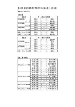 第40回 益田市鹿足郡中学校学年別卓球大会（1・2年の部）