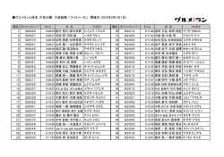 詳しい結果をダウンロードする(PDF形式)
