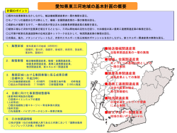 【東三河地域】(PDF:358KB)