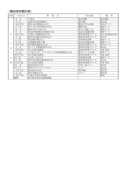 ゲートボール部 - 一般社団法人袋井市スポーツ協会｜静岡県袋井
