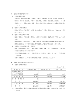 Ⅰ 地域貢献に関する取り組み 1 全般に関する事項 当組合は、長野県南