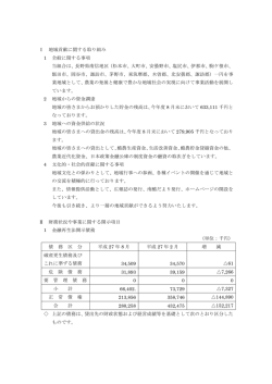 Ⅰ 地域貢献に関する取り組み 1 全般に関する事項 当組合は、長野県南