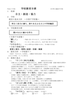 学校教育目標 自主・創造・協力
