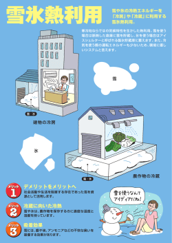 「冷房」や「冷蔵」に利用する 雪氷熱麻ー用。