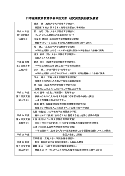 日本産業技術教育学会中国支部 研究発表奨励賞受賞者