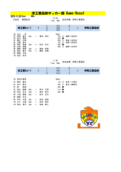 Sat1 練習試合（vs伊勢工業） (2015年9月25日)