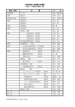 役員名簿