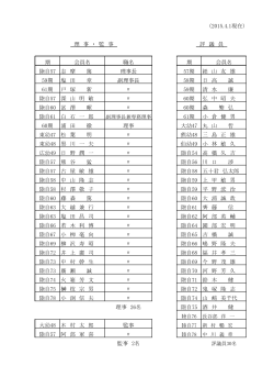 役員名簿 （PDF形式： 236KB）