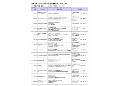 京都大学 「アセットマネジメントの実務と法」 カリキュラム